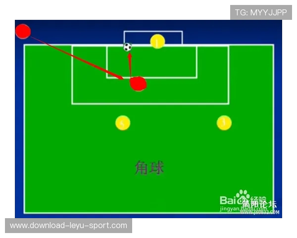 室内足球规则：没有越位的判定原因与影响
