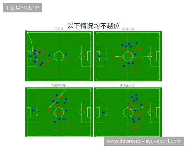 半场哨响时裁判与越位犯规的判定界限