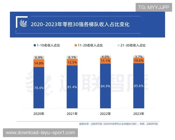 山东泰山控球与压制力脱节问题持续显现，对联赛竞争格局带来阶段性变化