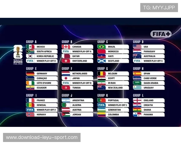2026世界杯48队12小组赛制如何安排,小组前两名如何出线 2026世界杯48队12小组赛制如何安排,小组前两名如何出线