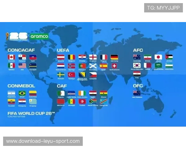 2026世界杯48支球队如何分为12个小组每组4队 2026世界杯48支球队如何分为12个小组每组4队