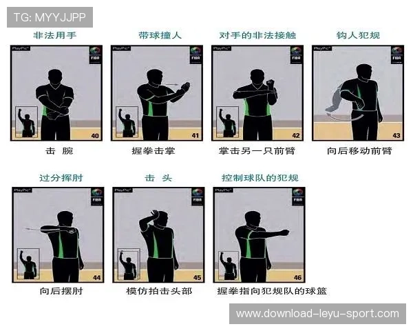 篮球新手必学：五秒违例的判罚条件与避免技巧