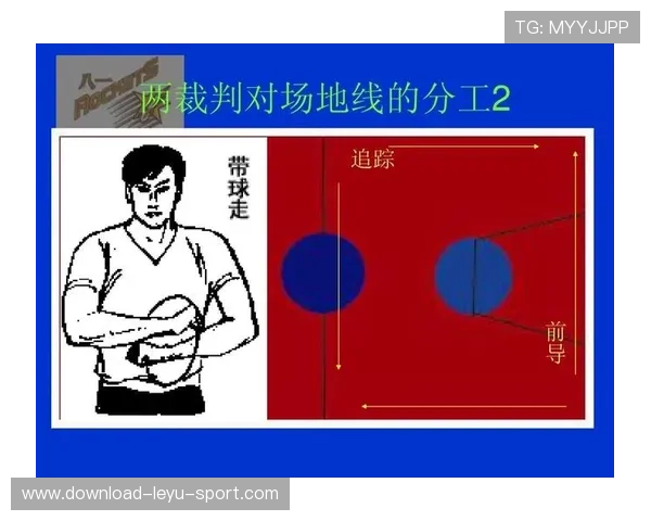 篮球比赛中视频回放判罚规则的具体适用情形与执行流程解析